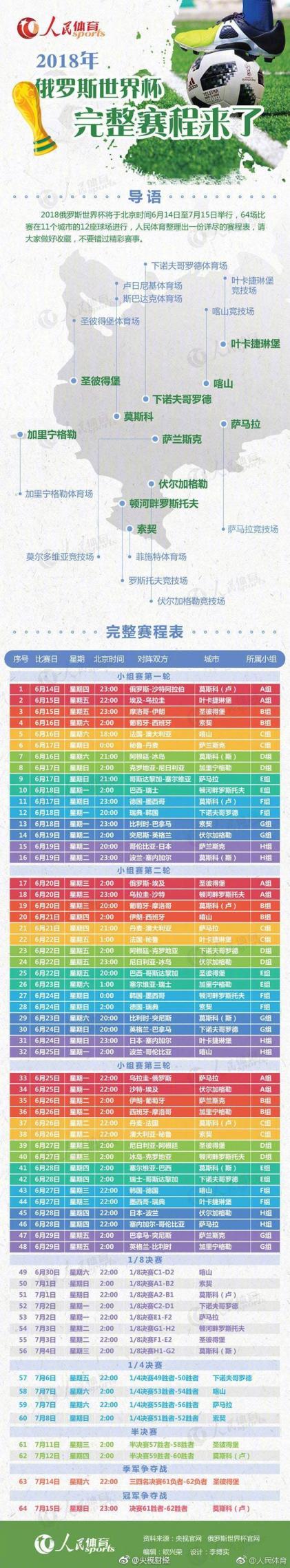苏迪曼杯国,羽分组公布,目标勇夺四,真人百家乐,百家乐游戏,在线百家乐,百家乐技巧,真人赌场,百家乐策略,百家乐玩法