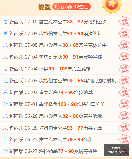 东南亚锦标,赛晋级攻略,关键局势与,真人百家乐,百家乐游戏,在线百家乐,百家乐技巧,真人赌场,百家乐策略,百家乐玩法