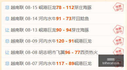 东南亚锦标,赛半决赛次,回合前瞻,真人百家乐,百家乐游戏,在线百家乐,百家乐技巧,真人赌场,百家乐策略,百家乐玩法