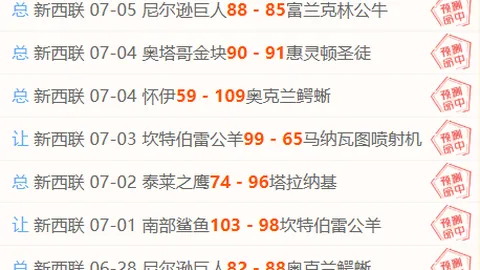 东南亚锦标赛晋级攻略：关键局势与战略要点