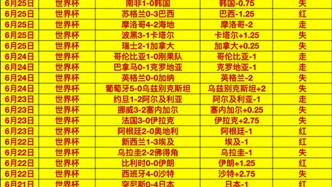 足球攻略周四010解放者杯精华推荐：罗萨里奥对决科林蒂安，不容错过的比赛前瞻